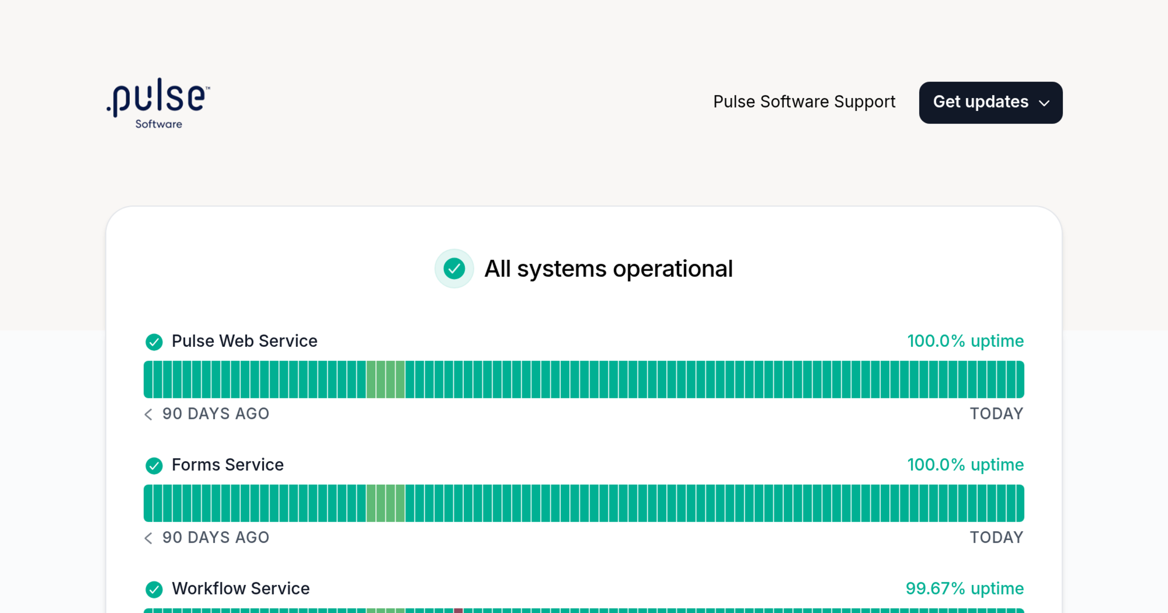 Pulse Software - Status